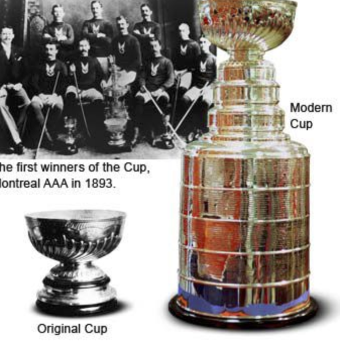 The Early History Of Ice Hockey And Nhl Tournaments Part 2 